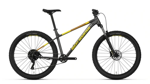 Rocky Mountain Sports Rocky Mountain SOUL 10 - Summer 2022 3 Rocky Mountain Sports Rocky Mountain SOUL 10 - Summer 2022